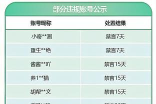 最后28秒被犯规两罚全中！埃克萨姆：我想赢球 所以一点也不紧张